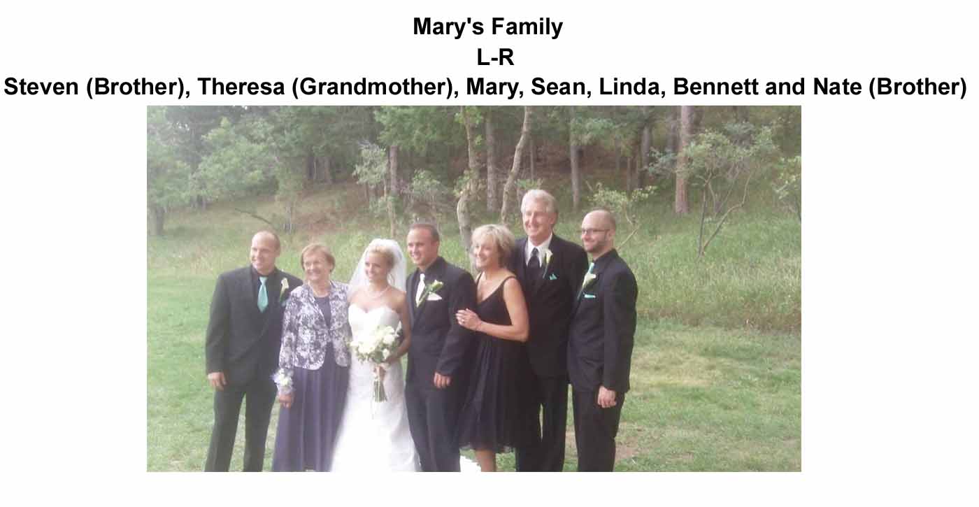 Mary's Family